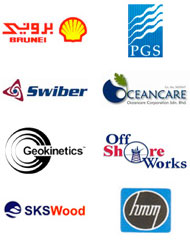 Our Clients Our Clients